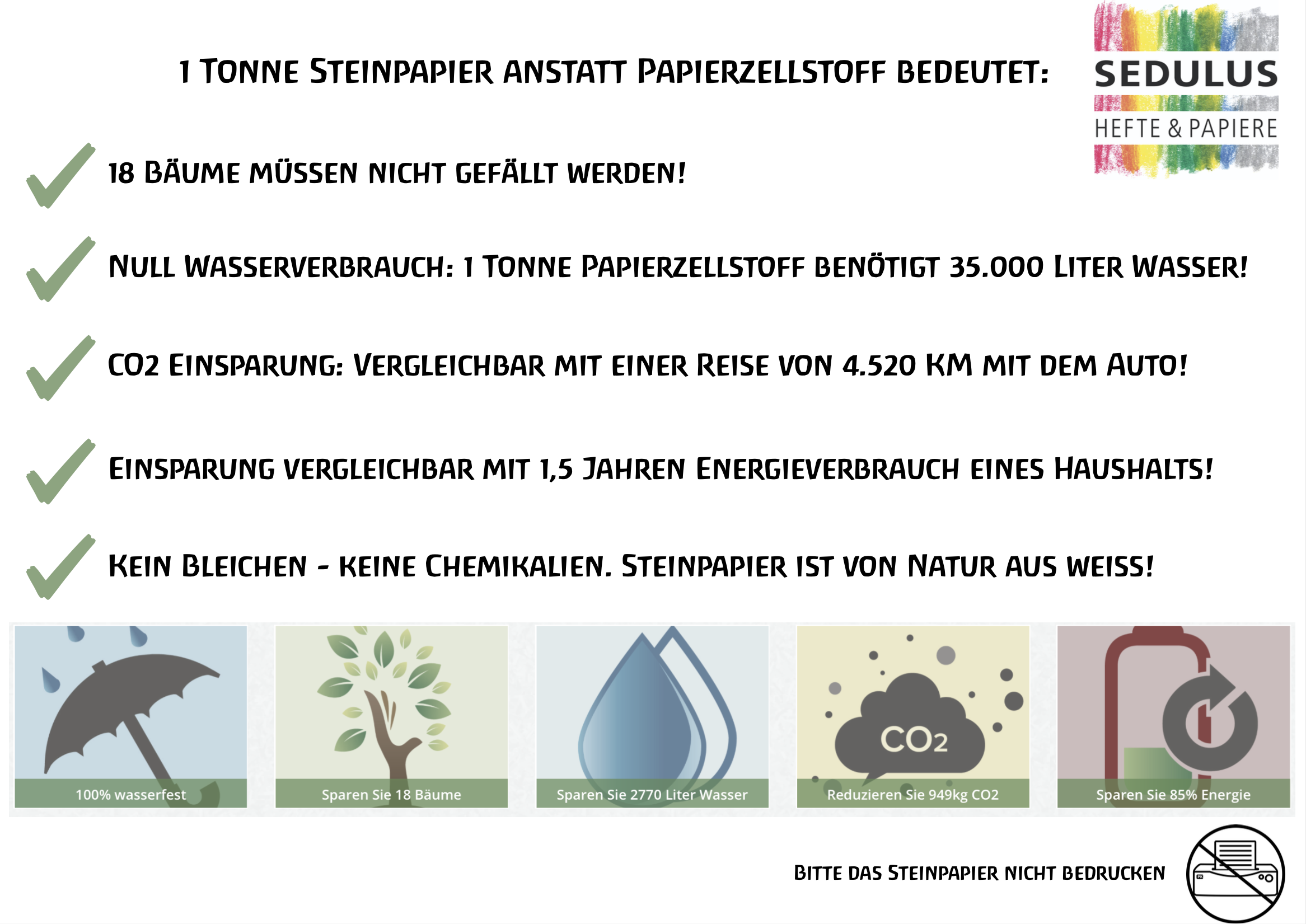 C:\Users\Agnieszka.Kapski\Downloads\Einleger Bild.png