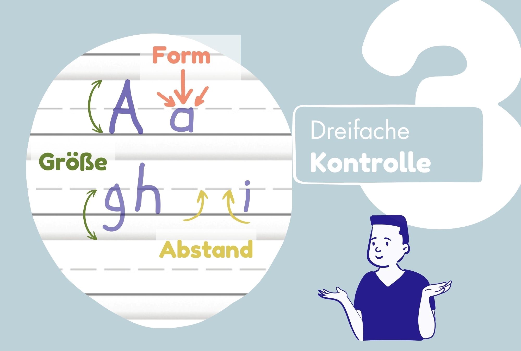 M:\Faktura-Onlineshop\FOTOS SHOP SEDULUS\Schriftretter\Kontrollansicht.jpg