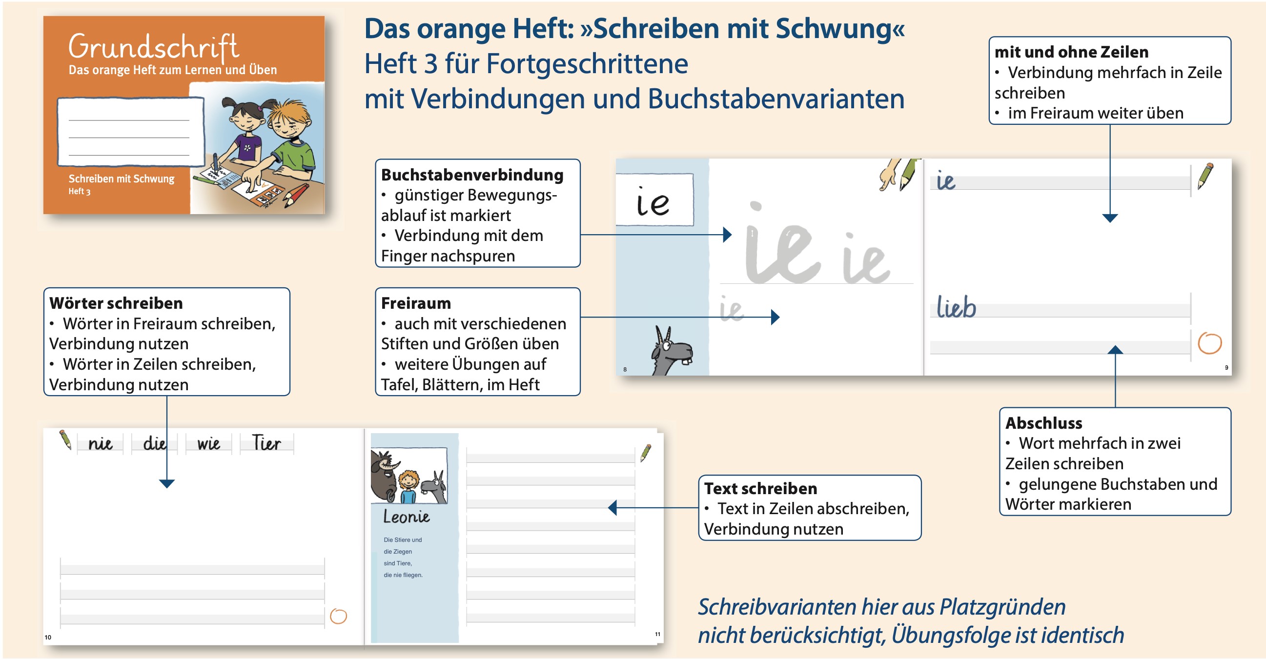 C:\Users\Agnieszka.Kapski\Desktop\Kleeblattheft 3.jpg